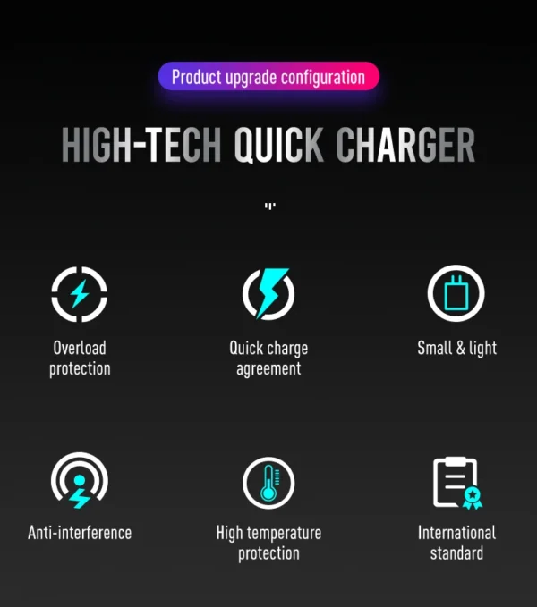 PD100CCA GaN 100W USB-C fast charger for laptops, tablets, and phones